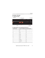 Preview for 11 page of Rockwell Automation Allen-Bradley 1718-A10 Installation Instructions Manual