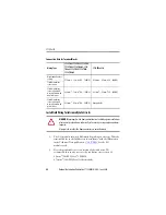 Preview for 22 page of Rockwell Automation Allen-Bradley 1718-A10 Installation Instructions Manual