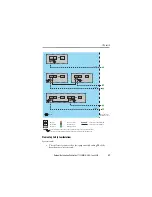 Preview for 27 page of Rockwell Automation Allen-Bradley 1718-A10 Installation Instructions Manual