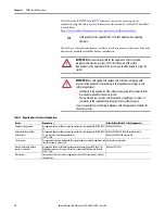 Предварительный просмотр 16 страницы Rockwell Automation Allen-Bradley 1734-IB8S User Manual