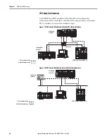 Предварительный просмотр 20 страницы Rockwell Automation Allen-Bradley 1734-IB8S User Manual