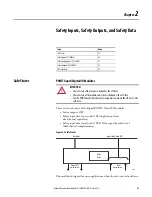 Предварительный просмотр 23 страницы Rockwell Automation Allen-Bradley 1734-IB8S User Manual