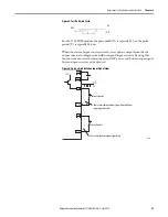 Предварительный просмотр 25 страницы Rockwell Automation Allen-Bradley 1734-IB8S User Manual