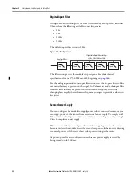 Предварительный просмотр 32 страницы Rockwell Automation Allen-Bradley 1734-IB8S User Manual