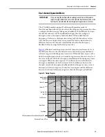 Предварительный просмотр 35 страницы Rockwell Automation Allen-Bradley 1734-IB8S User Manual