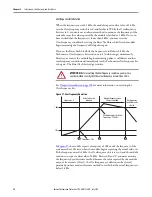 Предварительный просмотр 38 страницы Rockwell Automation Allen-Bradley 1734-IB8S User Manual