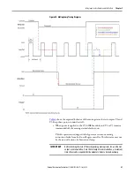 Предварительный просмотр 41 страницы Rockwell Automation Allen-Bradley 1734-IB8S User Manual