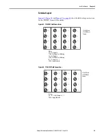 Предварительный просмотр 59 страницы Rockwell Automation Allen-Bradley 1734-IB8S User Manual