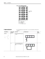 Предварительный просмотр 60 страницы Rockwell Automation Allen-Bradley 1734-IB8S User Manual