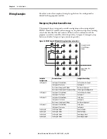 Предварительный просмотр 62 страницы Rockwell Automation Allen-Bradley 1734-IB8S User Manual