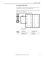 Предварительный просмотр 63 страницы Rockwell Automation Allen-Bradley 1734-IB8S User Manual