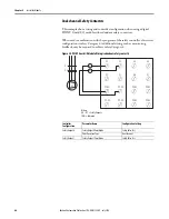 Предварительный просмотр 64 страницы Rockwell Automation Allen-Bradley 1734-IB8S User Manual