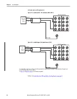 Предварительный просмотр 66 страницы Rockwell Automation Allen-Bradley 1734-IB8S User Manual