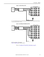 Предварительный просмотр 67 страницы Rockwell Automation Allen-Bradley 1734-IB8S User Manual