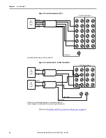 Предварительный просмотр 68 страницы Rockwell Automation Allen-Bradley 1734-IB8S User Manual