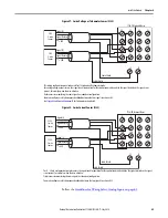 Предварительный просмотр 69 страницы Rockwell Automation Allen-Bradley 1734-IB8S User Manual