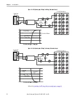 Предварительный просмотр 72 страницы Rockwell Automation Allen-Bradley 1734-IB8S User Manual