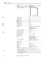 Предварительный просмотр 162 страницы Rockwell Automation Allen-Bradley 1734-IB8S User Manual