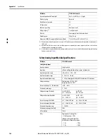 Предварительный просмотр 164 страницы Rockwell Automation Allen-Bradley 1734-IB8S User Manual