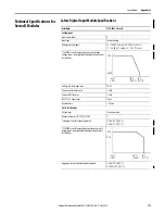 Предварительный просмотр 173 страницы Rockwell Automation Allen-Bradley 1734-IB8S User Manual