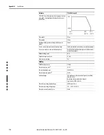 Предварительный просмотр 174 страницы Rockwell Automation Allen-Bradley 1734-IB8S User Manual