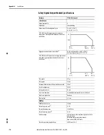 Предварительный просмотр 176 страницы Rockwell Automation Allen-Bradley 1734-IB8S User Manual