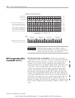 Предварительный просмотр 75 страницы Rockwell Automation Allen-Bradley 1747-SN User Manual