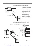 Предварительный просмотр 81 страницы Rockwell Automation Allen-Bradley 1747-SN User Manual