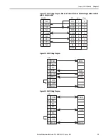 Предварительный просмотр 19 страницы Rockwell Automation Allen-Bradley 1769-ASCII User Manual