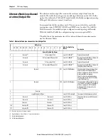 Предварительный просмотр 72 страницы Rockwell Automation Allen-Bradley 1769-ASCII User Manual