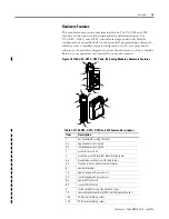 Предварительный просмотр 17 страницы Rockwell Automation Allen-Bradley 1769-IF4 User Manual