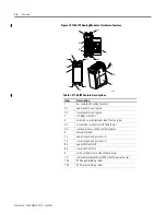 Предварительный просмотр 18 страницы Rockwell Automation Allen-Bradley 1769-IF4 User Manual