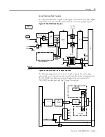 Предварительный просмотр 23 страницы Rockwell Automation Allen-Bradley 1769-IF4 User Manual