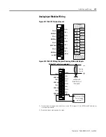 Предварительный просмотр 43 страницы Rockwell Automation Allen-Bradley 1769-IF4 User Manual