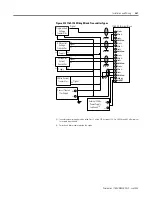 Предварительный просмотр 45 страницы Rockwell Automation Allen-Bradley 1769-IF4 User Manual