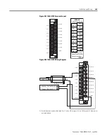 Предварительный просмотр 49 страницы Rockwell Automation Allen-Bradley 1769-IF4 User Manual