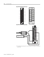 Предварительный просмотр 50 страницы Rockwell Automation Allen-Bradley 1769-IF4 User Manual