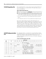 Предварительный просмотр 70 страницы Rockwell Automation Allen-Bradley 1769-IF4 User Manual