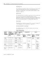 Предварительный просмотр 78 страницы Rockwell Automation Allen-Bradley 1769-IF4 User Manual