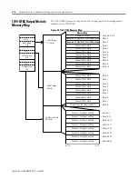 Предварительный просмотр 98 страницы Rockwell Automation Allen-Bradley 1769-IF4 User Manual