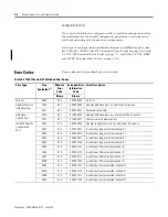 Предварительный просмотр 124 страницы Rockwell Automation Allen-Bradley 1769-IF4 User Manual