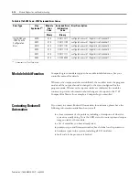 Предварительный просмотр 130 страницы Rockwell Automation Allen-Bradley 1769-IF4 User Manual