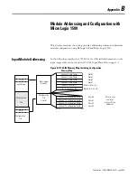 Предварительный просмотр 143 страницы Rockwell Automation Allen-Bradley 1769-IF4 User Manual