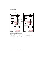 Preview for 18 page of Rockwell Automation Allen-Bradley 1788-CNCHKR User Manual