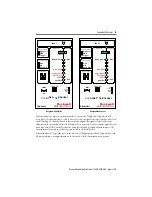 Preview for 19 page of Rockwell Automation Allen-Bradley 1788-CNCHKR User Manual