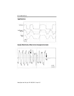 Preview for 22 page of Rockwell Automation Allen-Bradley 1788-CNCHKR User Manual