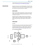 Предварительный просмотр 11 страницы Rockwell Automation Allen-Bradley 1790D-N0C2 Manual