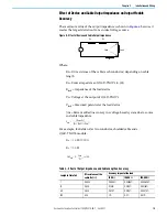 Предварительный просмотр 19 страницы Rockwell Automation Allen-Bradley 1790D-N0C2 Manual