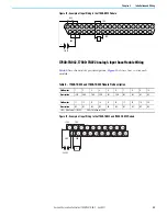 Предварительный просмотр 23 страницы Rockwell Automation Allen-Bradley 1790D-N0C2 Manual