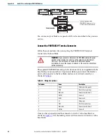 Предварительный просмотр 50 страницы Rockwell Automation Allen-Bradley 1790D-N0C2 Manual